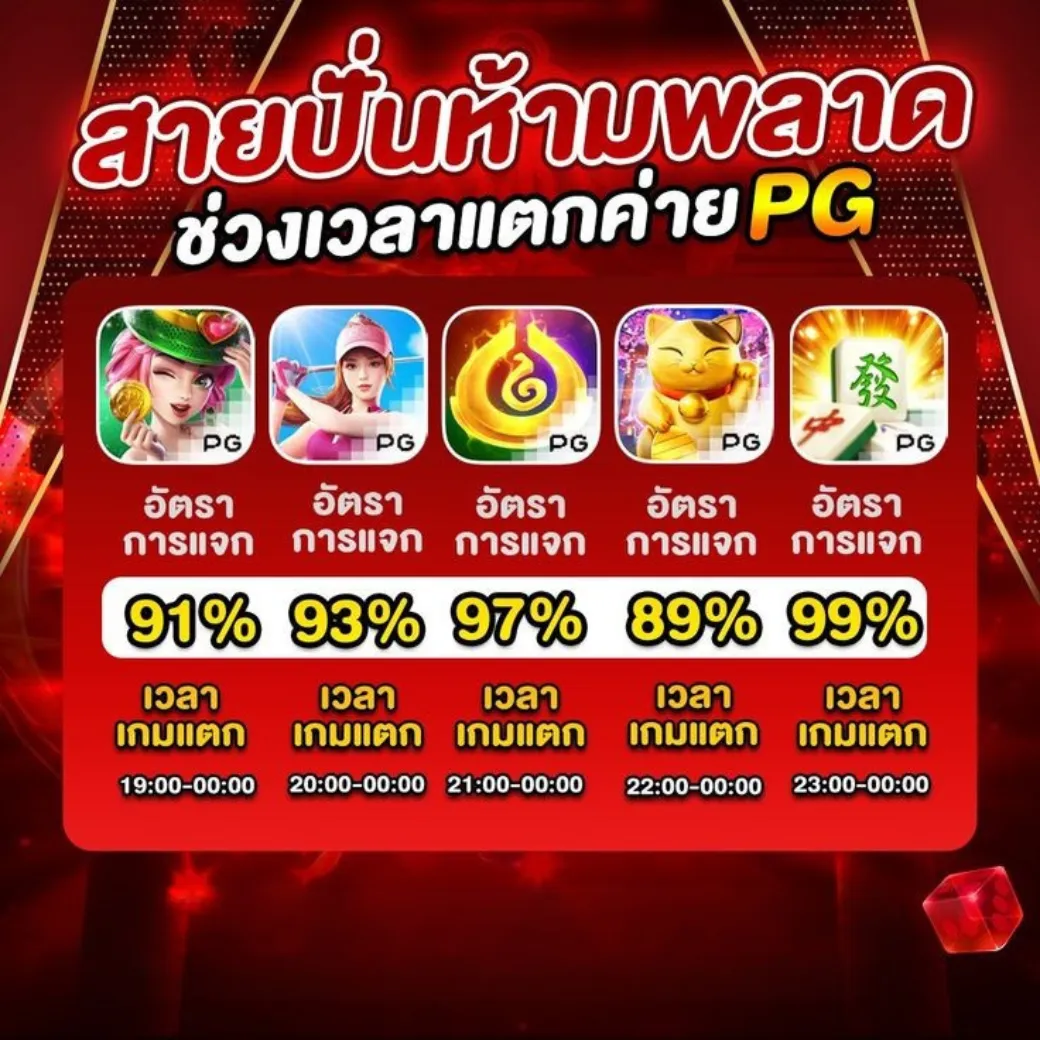 ONETHAI โปรโมชั่นหลัก